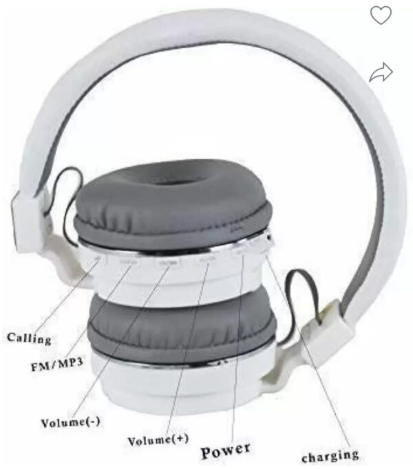 Bluetooth Wireless Headphone with mic Support to All Smartphone/iOS.,WHITE